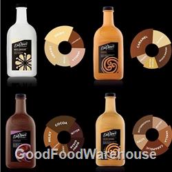 DaVinci Gourmet Flavoured Sauces from the best Cafe Distributor Australia